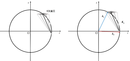 体全息光栅讲堂第1期 - 尼卡光学(天津)有限公司